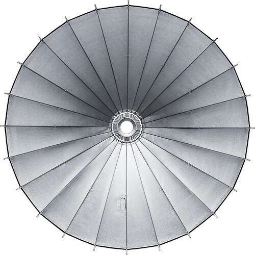 Godox Knowled Parabolic Light Focusing System Parabolic158